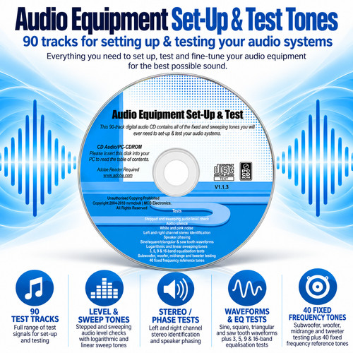 Audio equipment set test - equipment, &